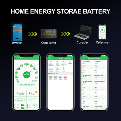 Hibrit Şebeke Güç Duvarı Lifepo4 Ev Bataryası 48V 200ah 10Kwh 51.2v 300ah WIFI ile Lityum İyon Bataryaları