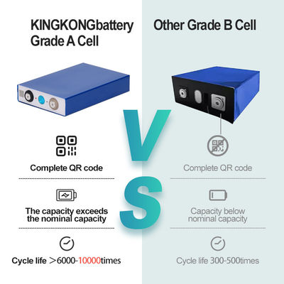 Güneş Enerjisi Depolama Sistemi için 280Ah 3.2V Lifepo4 Pil Prismatik Hücreler
