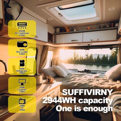 24V 12V Lityum İyon Pil Paketi 12.8V 100Ah 200Ah 300Ah Güneş Uygulamaları Çözümleri İçin