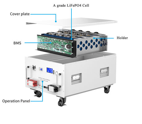 280Ah 51.2V LiFePO4 Ev Güneş Enerjisi Sistemi için Güneş Lityum Pil 15kwh OEM
