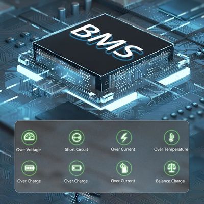 280Ah 51.2V LiFePO4 Ev Güneş Enerjisi Sistemi için Güneş Lityum Pil 15kwh OEM