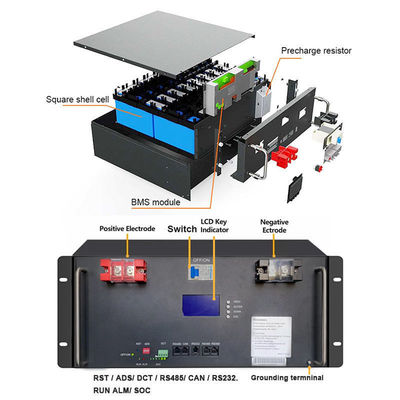 200ah Lityum Piller Güneş Enerjisi Sistemi için BMS 51.2V Şarj edilebilir Prismatik Hücreler