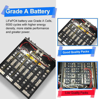 200ah Lityum Piller Güneş Enerjisi Sistemi için BMS 51.2V Şarj edilebilir Prismatik Hücreler