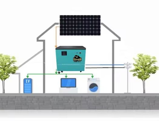 10kw Ev Güneş Enerjisi Depolama Sistemi 12v Jeneratör ve 48v 200ah Lityum Pil