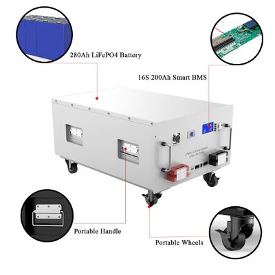 666 X 483 X 267mm 51.2V 280Ah Solar Lityum Pil Paketi Ev Enerji Çözümü Sistemi