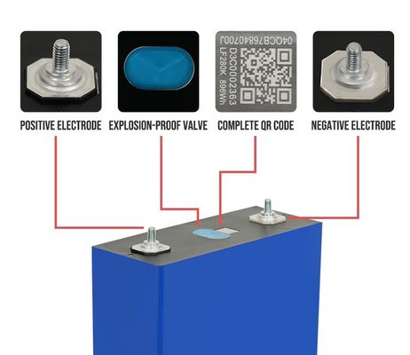 12V 24V 48V Güneş Enerjisi Depolama Sistemi OEM ile 3.2V 280Ah 304Ah 340Ah Li-Ion Pil