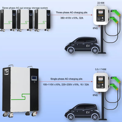 20kw 10kw 5kwh Lifepo4 Güneş Enerjisi Değiştiricisi ve BMS Lifepo4 Pilli Depolama Kabineti