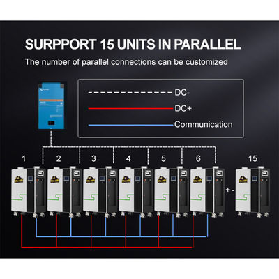 20kw 10kw 5kwh Lifepo4 Güneş Enerjisi Değiştiricisi ve BMS Lifepo4 Pilli Depolama Kabineti