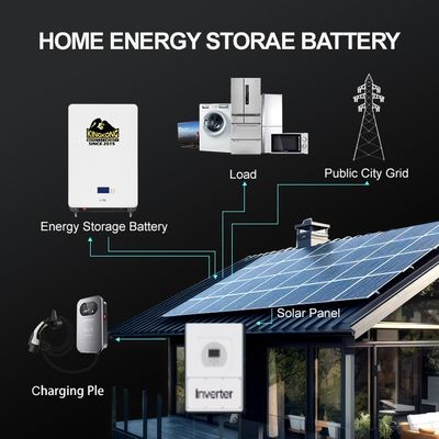 51.2 Volt Lityum Bataryası'nın Verimli Dönüştürülmesi 10KW Şebekeden Uzak Güneş Enerjisi Depolama Sistemi Ev Güneş Enerjisi Sistemi