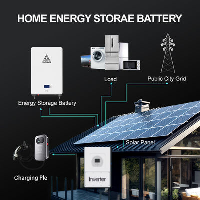 OEM Güneş Enerjisi Depolama Çözümleri için 280Ah 314Ah Prismatik LiFePO4 Pil Hücresi