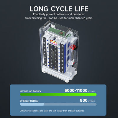 Özel 5Kwh 10Kwh 15Kwh 20Kwh Lifepo4 48V Lityum Pil 48V Volt 100Ah 200Ah 300Ah 400Ah Lifepo4 Solar Sistem için Pil Paketi