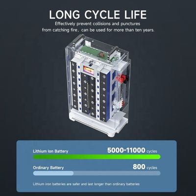 Solar Lifepo4 Pil 48V Lityum İyon Piller 48V 100Ah 200Ah 280Ah 300Ah 312Ah Ev Enerji Depolama taşınabilir güç duvar pil
