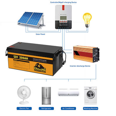 100Ah 120Ah 150Ah 200Ah Derin Döngü Lityum